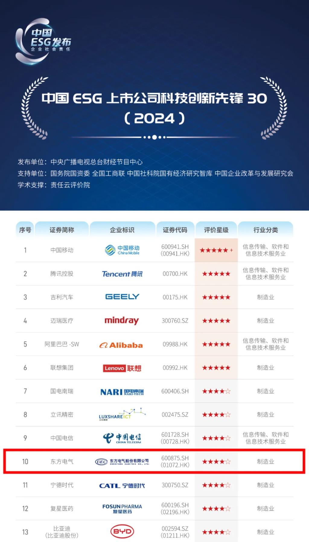 774B1AFD617648015B9F846CA7B_8F34C387_25B16