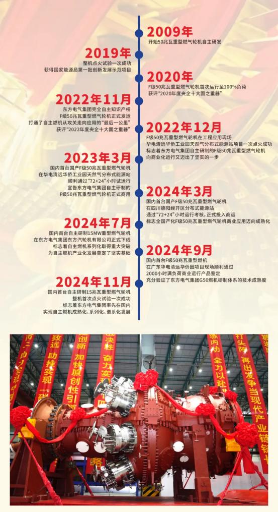 31F8C012812D31BCF5F8D1F2349_E190B354_19F34