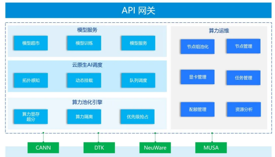 47B173F38B9EE151C56365C53B2_8148E04C_AB90F